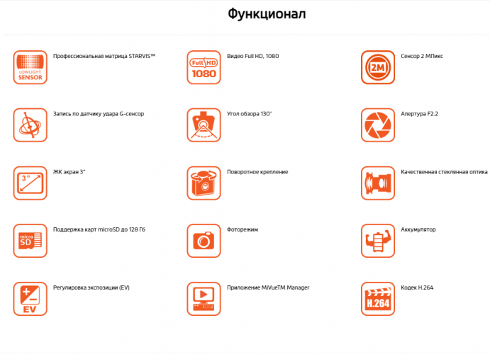 Видеорегистратор Mio ViVa V51