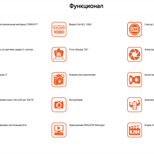 Видеорегистратор Mio ViVa V51