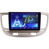 Установочный комплект Teyes для Kia Rio 2 2005-2011 9"