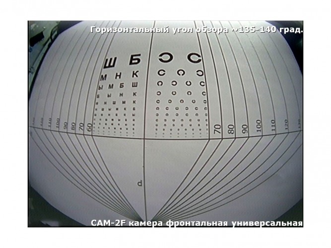 CAM-2F камера WS фронтальная универсальная (куб)