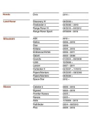 Универсальная рамка для линз / кронштейн для LX Fog 3&quot;