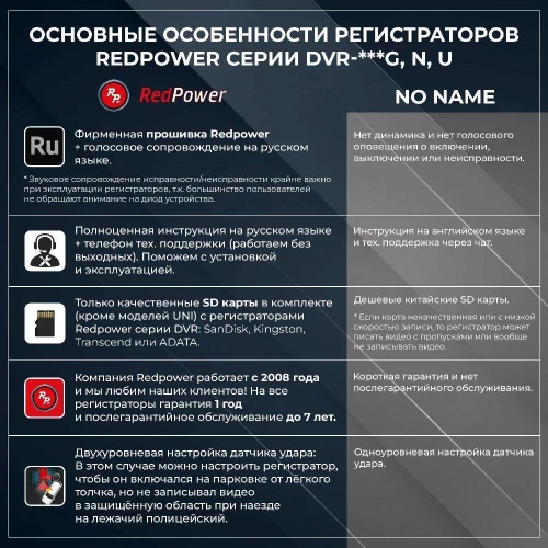Штатный двухканальный видеорегистратор RedPower DVR-MZ2-G DUAL для Mazda (2015+)