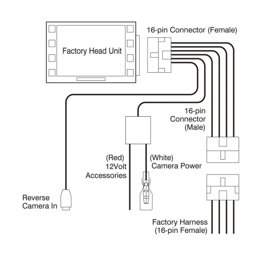 Ksize BCUS3 адаптер для подключения видеокамеры к штатной магнитоле Toyota 2012 -2014 (16 pin)