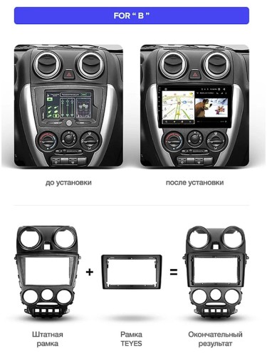 Штатная магнитола Teyes X1 Wi-Fi + 4G Lada Granta Sport 2011-2018 9" (Вариант B) комплект для замены штатной рамки (2+32Gb)  