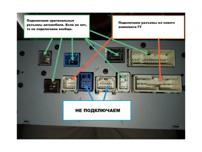 Установочный комплект Wide Media 10" для Toyota Land Cruiser 2010 - 2012 Тип A
