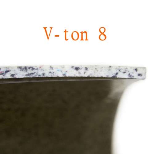 Полный комплект шумоизоляции Эконом на Кроссовер