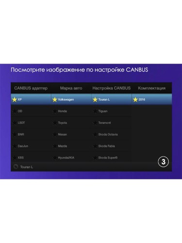 Установочный комплект Teyes для Volkswagen Tiguan 2 Mk 2016-2022 10.2" (Вариант A) авто без CD чейнджера в бардачке