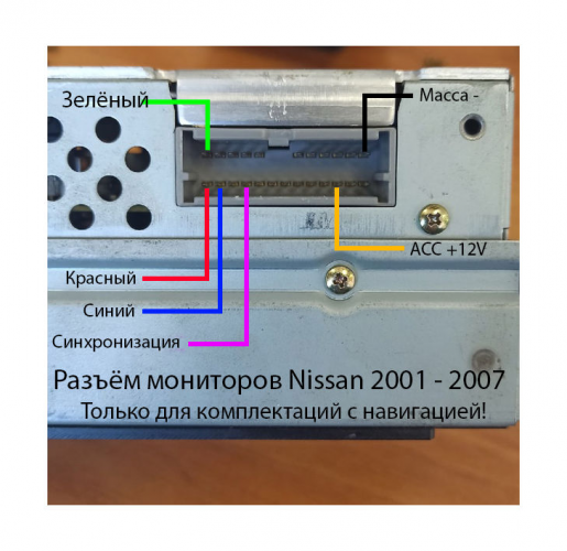 Собранная плата кодера RGB-VIDEO