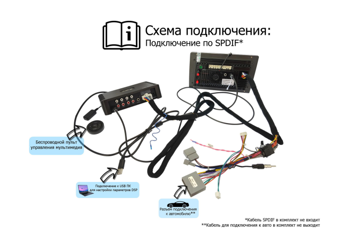 Усилитель AMP4.50DSP (4x72 Вт (2 Ома), SPDIF, 6ch процессор, BT 5.0, USB-аудио, ПДУ)