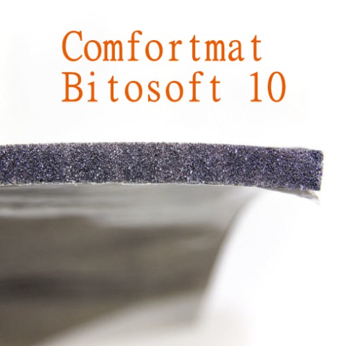 Полный комплект шумоизоляции Эконом на Внедорожник