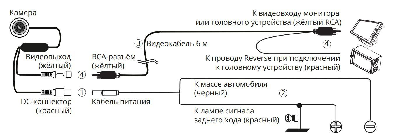 Камера заднего вида универсальная, врезная PROLOGY RVC-210