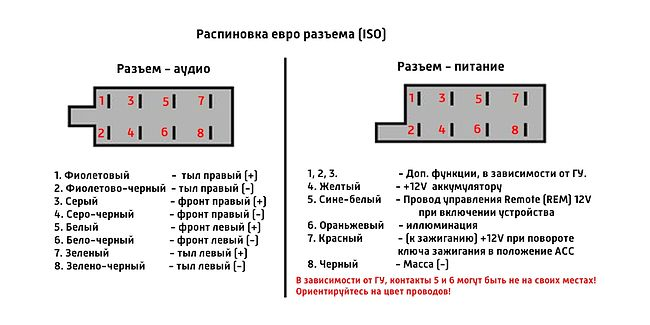 ISO-переходник универсальный Male 2x8 IC-UNM2x8