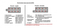 ISO-переходник универсальный Male 2x8 IC-UNM2x8