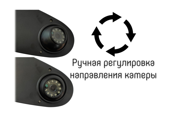 CAM-12 камера заднего вида для установки на крышу фургона