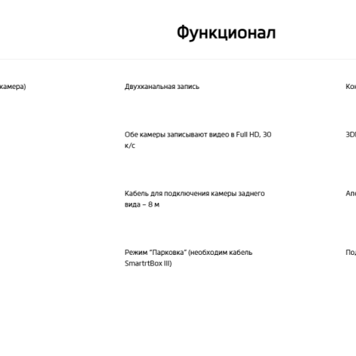 Видеорегистратор Mio MiVue C588T