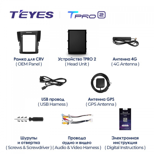Штатная магнитола Teyes TPRO 2 Honda CRV CR-V 4 RM RE DS 2011-2015