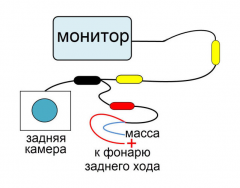 CAM-1 камера заднего вида универсальная (цилиндр 18,5 мм)