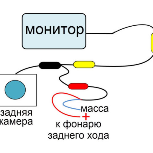 CAM-1 камера заднего вида универсальная (цилиндр 18,5 мм)
