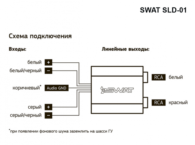 Прeобразователь уровня сигнала HI-LOW SWAT SLD-01