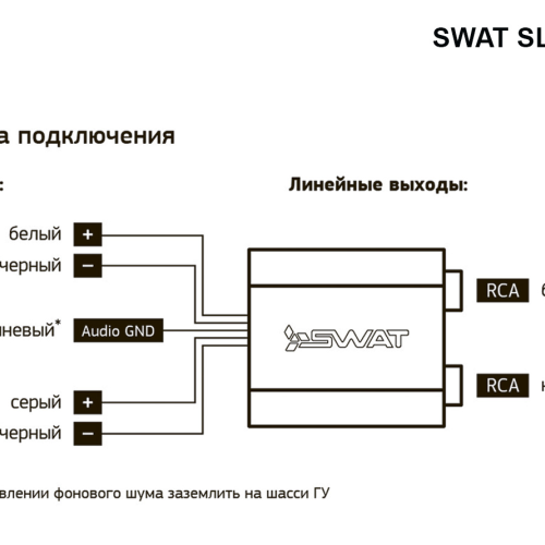 Прeобразователь уровня сигнала HI-LOW SWAT SLD-01