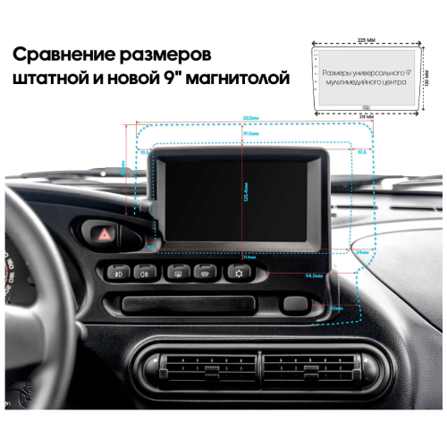 Рамка для установки в Лада Нива Тревел (Lada Niva Travel) 20+, Chevrolet Niva 02 - 20 (9 дюймов)