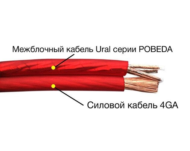 Межблочный RCA кабель 4RCA – 4RCA Ural POBEDA 4 RCA-PB5M