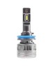Zorkiy R8 Max Power LED лампа H8/H11 6000K (пара)