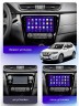 Штатная магнитола Teyes CC3L Nissan X-Trail / Qashqai 3 T32 (Manual air conditioning) 2013-2022 (F1) 10.2" (Вариант C) авто с обзором 360