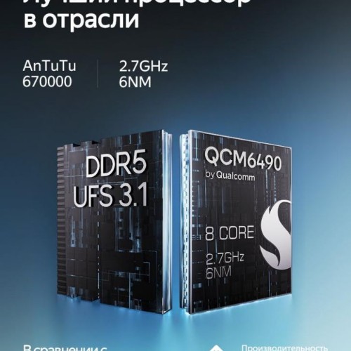 Планшет Teyes CC4 PRO 9,5&quot; 8+128Gb