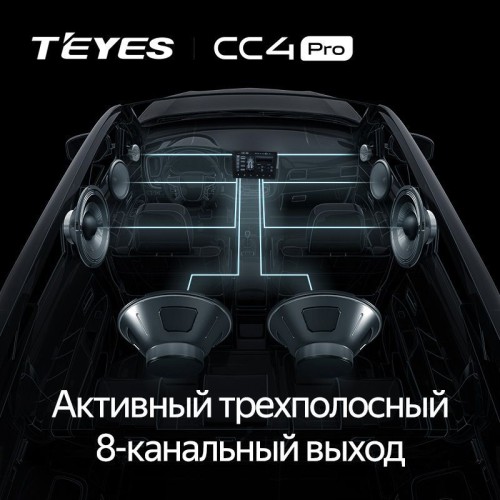 Планшет Teyes Тиайс CC4 PRO