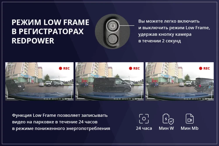 Штатный видеорегистратор Redpower DVR-HV2-G для Haval F7 2018-2022 г (только в комплектации Tech+)