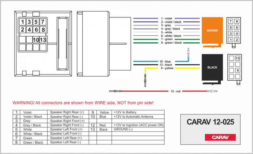 ISO - Переходник для магнитол VOLKSWAGEN 2002+ / AUDI - SKODA - SEAT 2004+