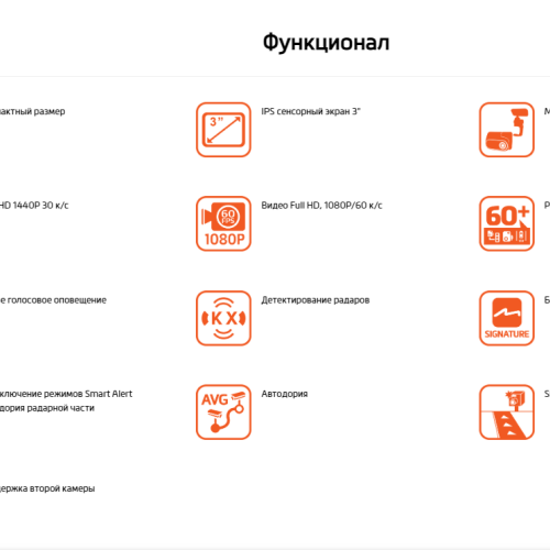 Видеорегистратор Mio MiVue i150