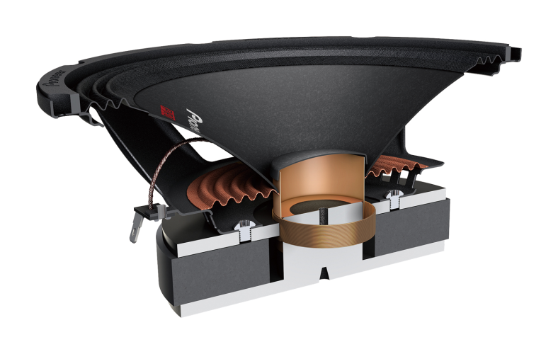 Среднечастотная акустика Pioneer TS-M2010PRO (пара)