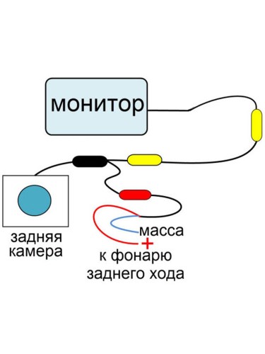 CAM-1L камера заднего вида универсальная (цилиндр 18,5 мм)