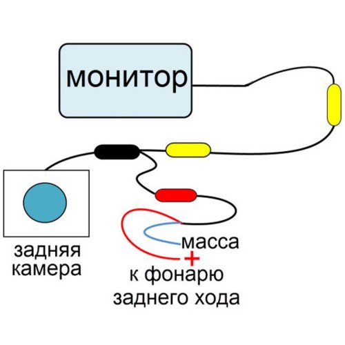 CAM-1L камера заднего вида универсальная (цилиндр 18,5 мм)