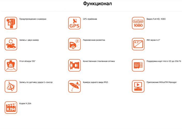 Видеорегистратор-зеркало Mio MiVue R47D