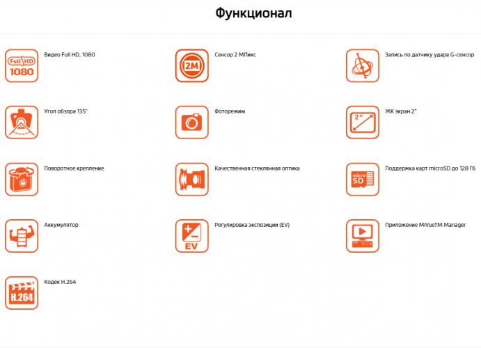 Видеорегистратор Mio ViVa V21