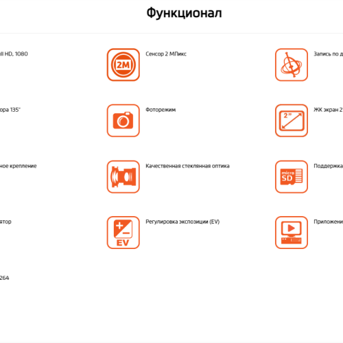 Видеорегистратор Mio ViVa V21