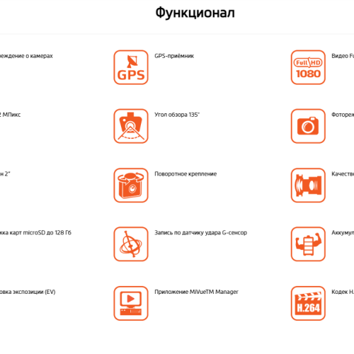 Видеорегистратор Mio ViVa V26